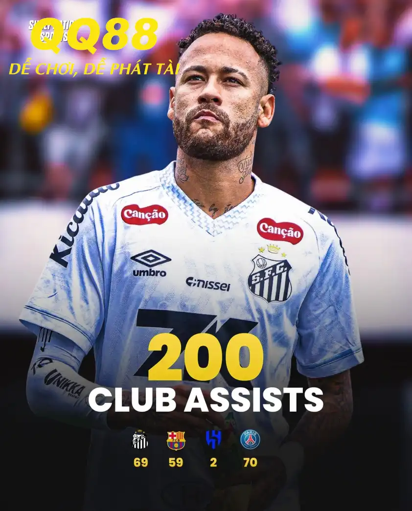 Neymar hiện đã có 200 pha kiến ​​tạo ở cấp câu lạc bộ (Ảnh: Sholy Nation Sports).