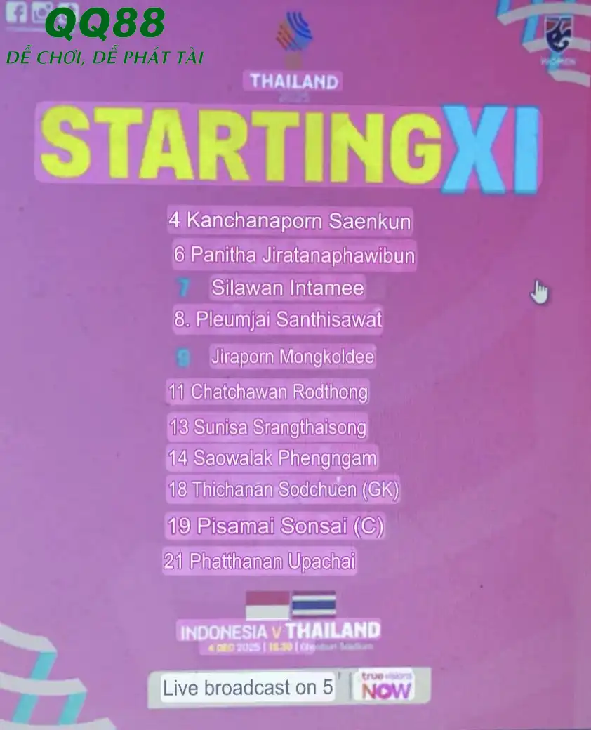 Đội hình ra sân ĐT nữ Thái Lan