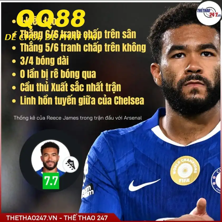 Chelsea cần cải thiện để bám đuổi top đầu